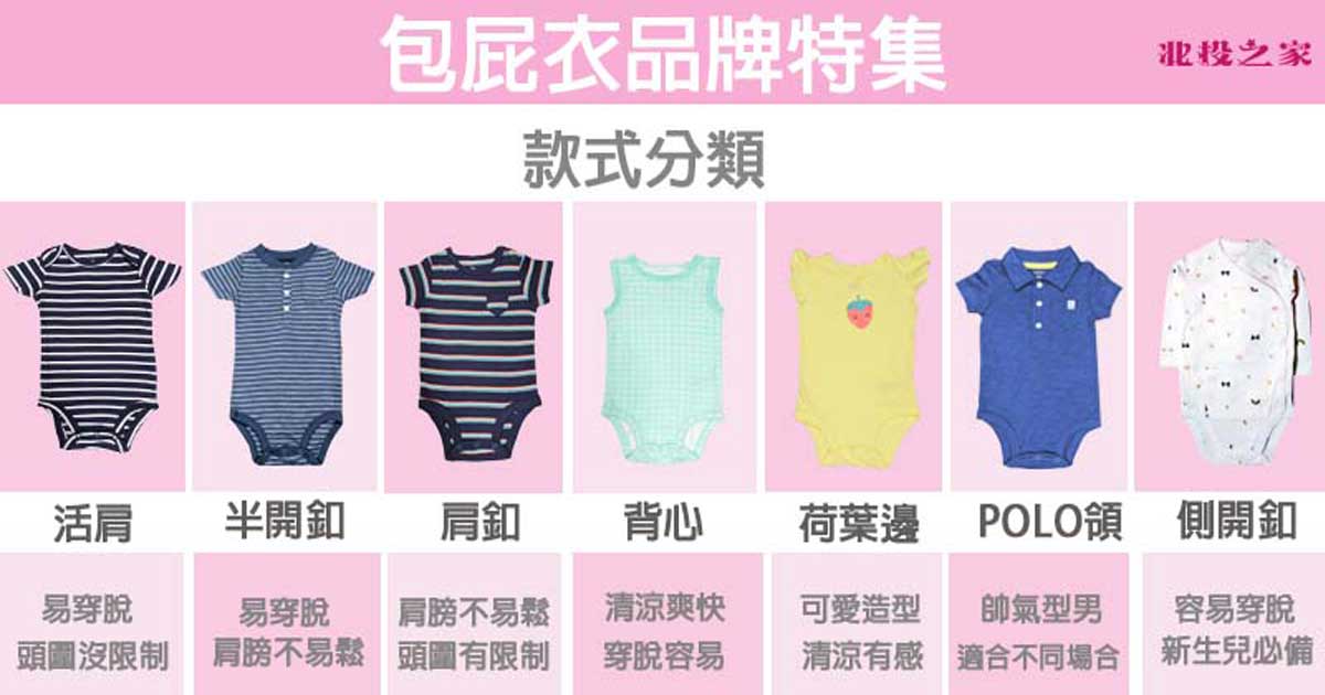 卡特Carter’s童裝介紹，及款式分類｜北投之家寶寶衣服知識