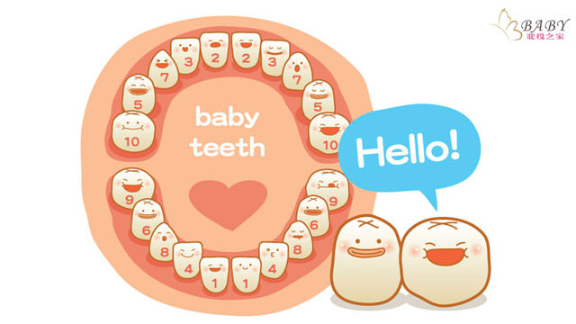 嬰兒長牙順序為何?順序不對怎麼辦?北投之家分享3大注意事項｜育兒知識01
嬰兒長牙順序為何?寶寶長牙時間約6個月左右開始先長出乳牙。有的寶寶會稍晚一點8個月、10個月、甚至1歲才長出牙齒。

當父母的都會擔心自己的寶寶是否長的比別人慢?是否營養不良?是否缺鈣?其實現在營養不良的寶寶是少之又少，主要是每個寶寶的體質不同，生長速度就不同。但這些並不會影響到孩子的發展速度。
